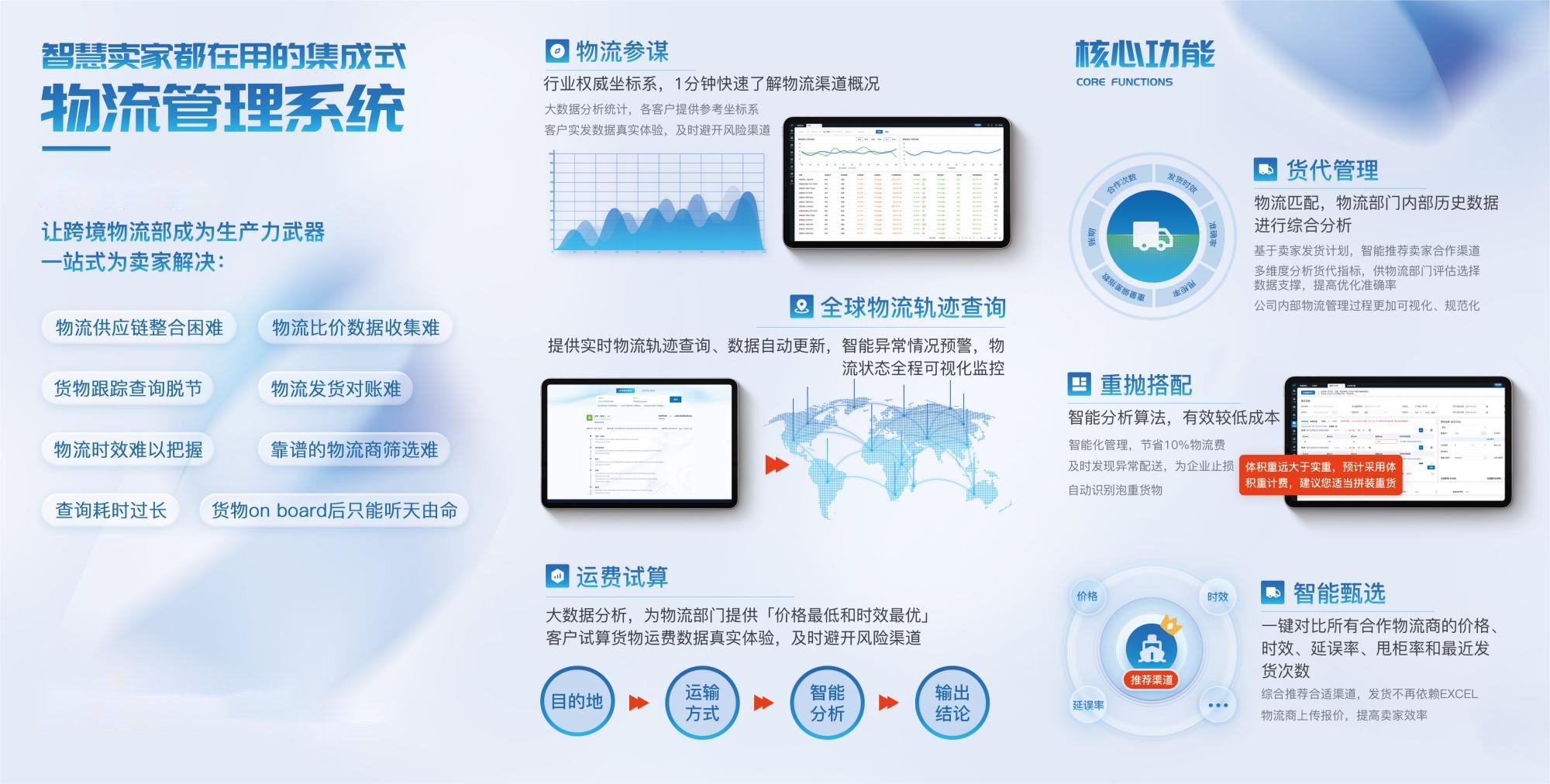推薦一款適用于跨境電商賣家的高效物流管理系統(tǒng)